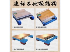体育木地板专用防滑漆图2