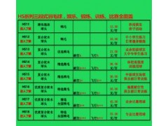 厂家直销 三段式羽毛球HS11支持贴牌 羽毛球批发一件代发12只图3