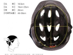 儿童安全头盔轮滑滑冰溜冰鞋护具滑板车自行车平衡车骑行可调帽子图3