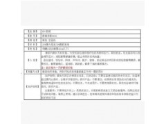 凯威0636 运动护膝 髌骨带护膝 双重加压髌骨带\吸震 篮球专用图3