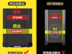 正品家用单多功能跑步机室内家用款健身器材减肥机电动超静音折叠图2