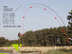 厂家批发九五至尊碳素台钓竿超轻超硬28调鱼竿手竿图2