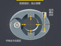 门上单双杠引体向上器 室内单杠健身器 70-100防滑头带安全锁图2