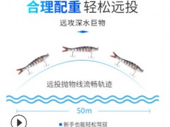 多节路亚鱼饵谈水海钓饵硬饵路亚饵远投vib速卖通 热卖14cm渔具图2