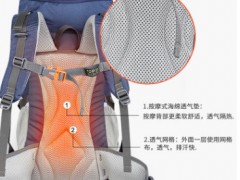 批发徒步双肩包户外运动背包防泼水大容量登山包带防雨罩40L50升图3