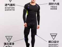 健身服运动套装三件套 紧身衣男士秋冬跑步健身房衣速干长袖图2