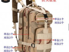 厂家现货批爆款军迷战术包户外运动登山包30L牛津防水迷彩3p背包图3