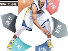 一件代发弹力速干运动紧身健身裤男篮球跑步训练压缩紧身七分裤图1