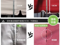 户外雨棚遮阳棚罗马蒙古包大型帐篷活动帐篷农家乐帐篷广告帐篷伞图2