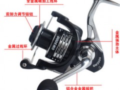 新款无间隙13+1全金属渔轮鱼线轮纺车轮路亚轮鱼轮卷线器渔具厂家图2