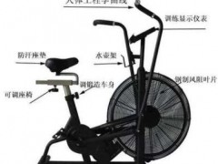 厂家直销风阻单车超静音链条传动健身房家用动感风扇单车图2