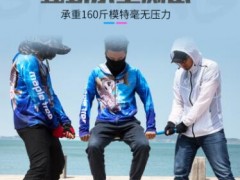 炫彩钓鱼抄网杆碳素抄网竿超硬超轻伸缩操网抄鱼网折叠捞鱼网兜图2