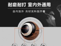 厂家批发定制logo 5号 7号篮球水泥地通用兰球贴皮PU吸湿小孩蓝球图2