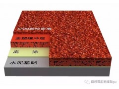 复合型塑胶跑道图3