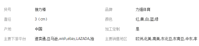 QQ截图20191115103444