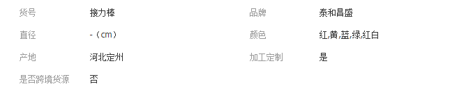 QQ截图20191115103620