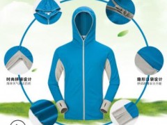 钓鱼防晒服男款夏季透气防紫外线冰丝垂钓服装男速干裤防蚊衣套装图2