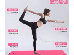 源头直销 加厚防滑垫 瑜伽垫 舞蹈练功垫 健身垫图2