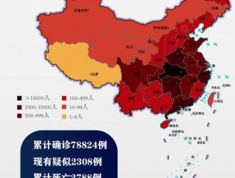 国家卫健委：国内新增确诊病例327例 累计确诊病例78824例