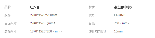 QQ截图20200604172546