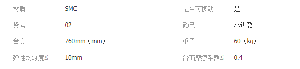 QQ截图20200616170849