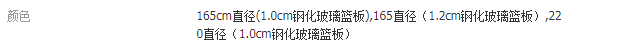QQ截图20200616172125
