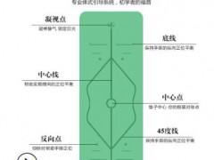 外贸出口 6mm Pu Natural Rubber Yoga Mat 天然橡胶PU瑜伽垫雕刻图3