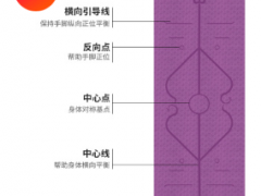 现货批发 tpe单层瑜伽垫体位线健身垫加宽80cm加厚8mm仰卧起坐垫图2