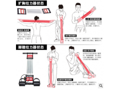 拉力器扩胸器男士多功能弹簧臂力器力量训练体育运动健身器材家用图3