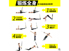 专业款悬挂式训练带多功能拉力绳阻力带拉力带核心力量家用健身器图3
