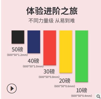 专供tpe弹力圈健身康复训练带美臀翘臀健身圈 瑜伽深蹲阻力带图2