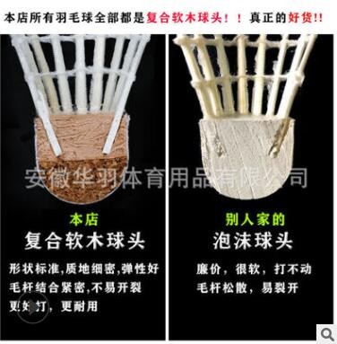 厂家直销徽羽无标羽毛球12只装耐打室外防风专业比赛训练鸭毛球图2