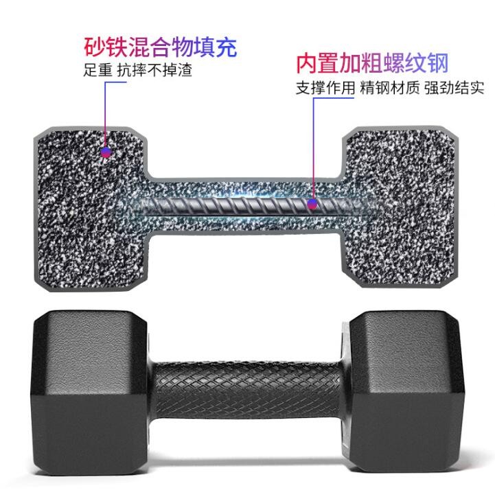 包胶六角哑铃 包胶哑铃 5公斤10kg哑铃20kg 哑铃女士家用健身器材图2
